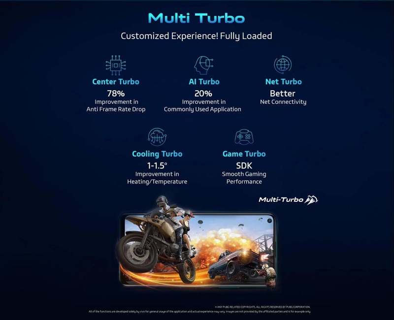 Tính năng của công nghệ Multi-Turbo